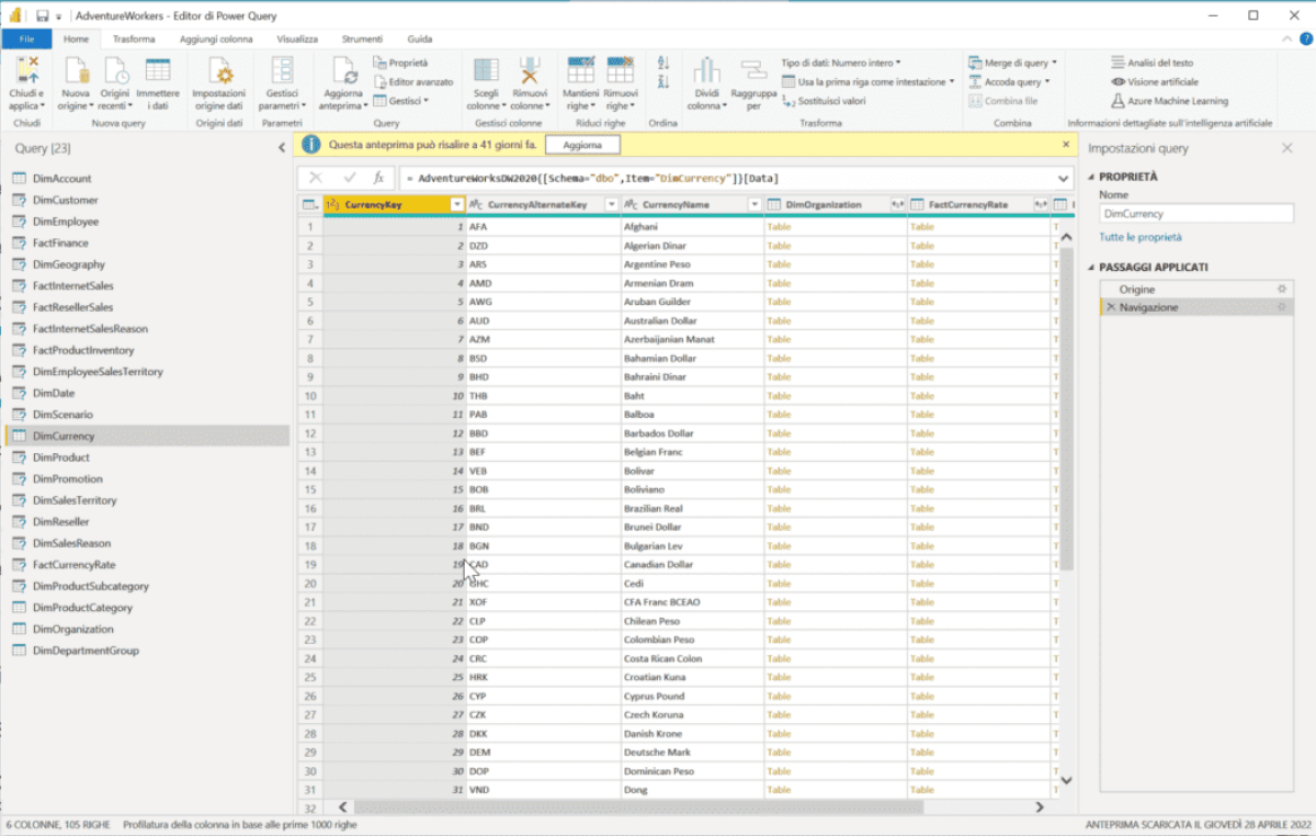 Business Intelligence: primi passi con Microsoft Power BI e PowerQuery