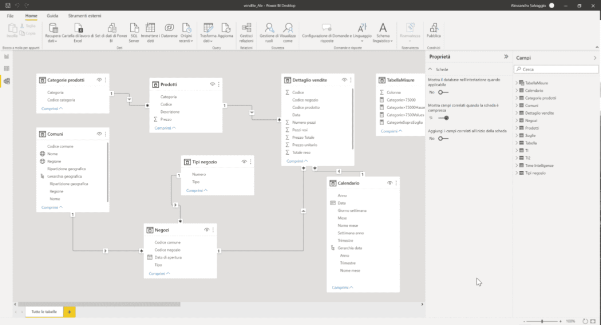 Business Intelligence: primi passi con Microsoft Power BI e PowerQuery